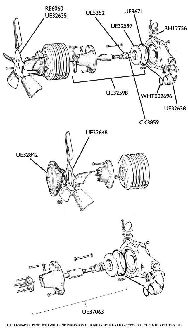 (image for) Fan Clutch System