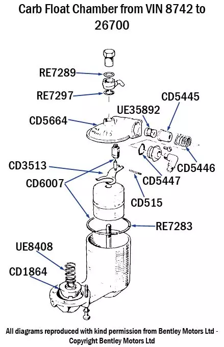 CD 515 (image for) CD 515