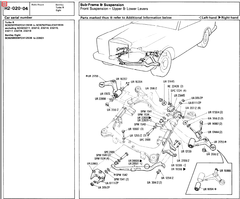 (image for) Front Suspension